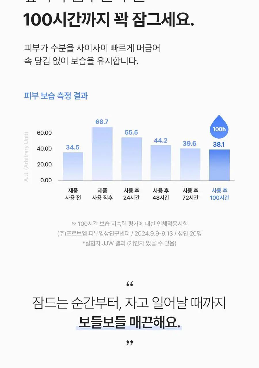 [2초에1개판매] 레이비 퍼퓸 바디로션 350ml 4종 택1 (산양유/라벤더/로얄젤리/런던로즈) 상세페이지 13